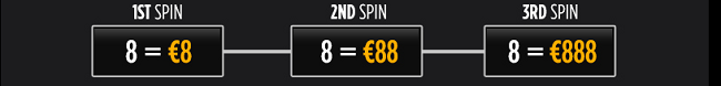 roulette bonus 888